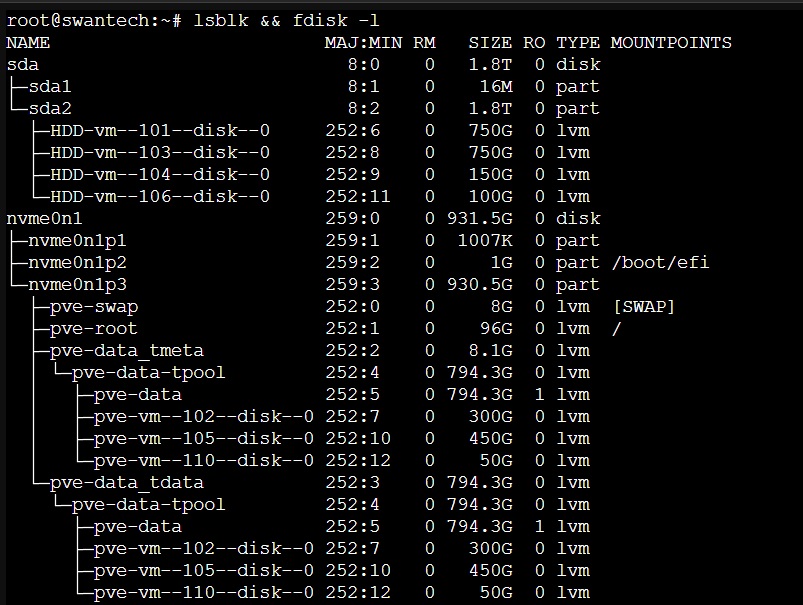 Setup Proxmox